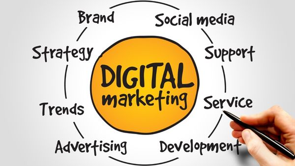 Best Digital Marketing Techniques