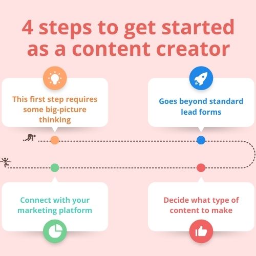 Steps Become Content Creator