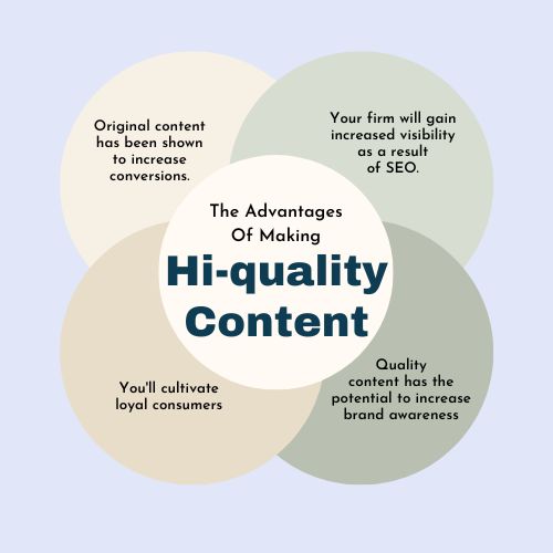 _The Advantages Hi-quality Content